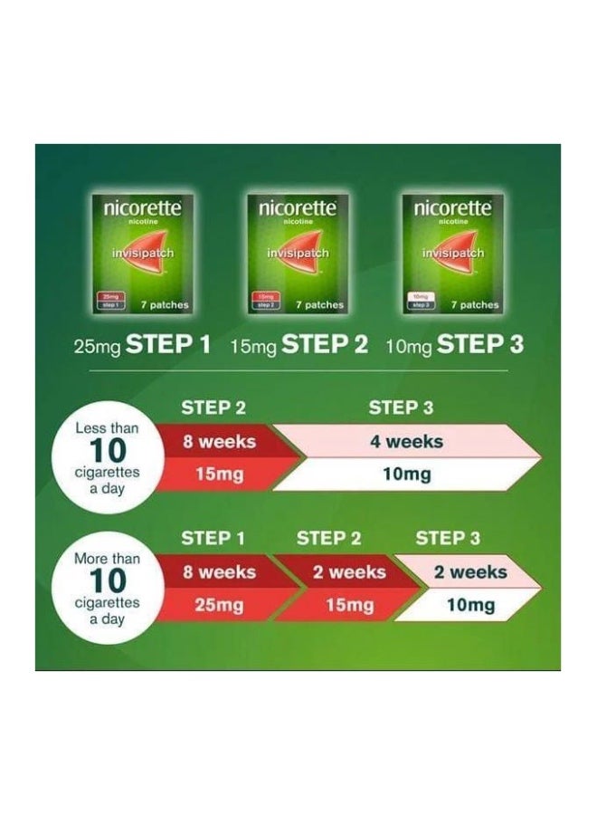NICORETTE INVISIPATCH 25MG 7PATCHES - Image 2